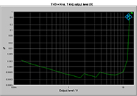 Channel separation
