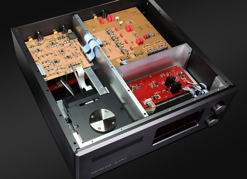Origo internal